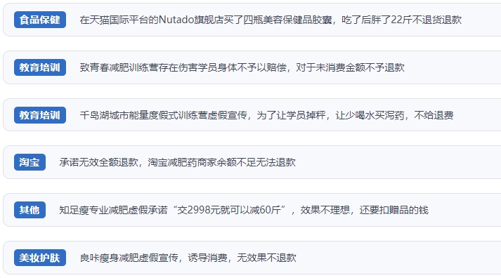 W(wng)漰pʮa(chn)ƷP(gun)ͶV(wn)}ͶVÑͶV؈D