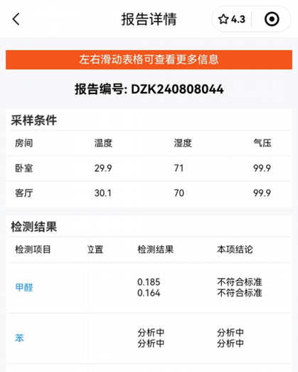 M(fi)ͨ^ͶVƽ_(ti)ӳⷿһ۾ʹM(fi)zy(c)ȩ(bio)ⷿƽ_(ti)ͷܼҵ໥ՆQDƬԡͶVÑ