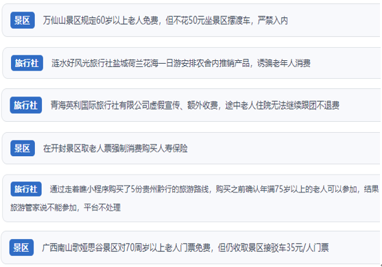 網(wǎng)友涉及旅游產(chǎn)品和服務(wù)欺詐的相關(guān)投訴問(wèn)題。（“人民投訴”用戶投訴截圖）