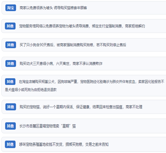 網(wǎng)友涉及寵物消費的相關(guān)投訴問題。（“人民投訴”用戶投訴截圖）