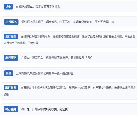 網(wǎng)友涉及租車消費(fèi)糾紛的相關(guān)投訴問題。（“人民投訴”用戶投訴截圖）